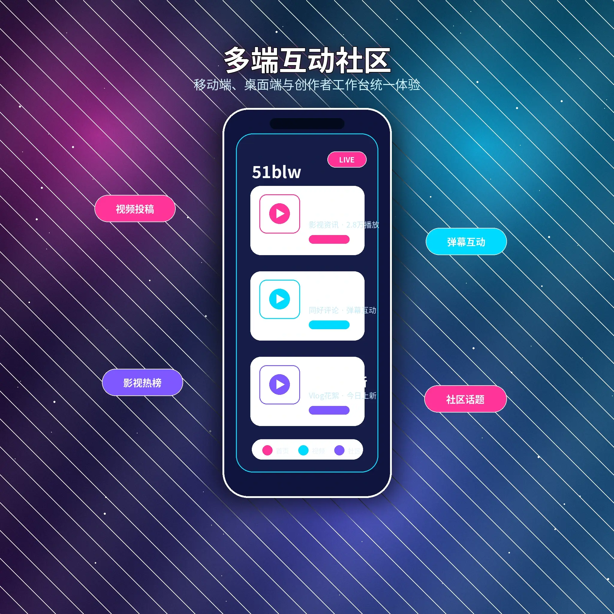 51吃瓜移动端APP功能
